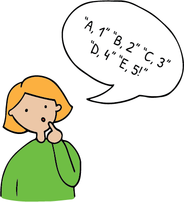 girl thinking about alphabet and numbers