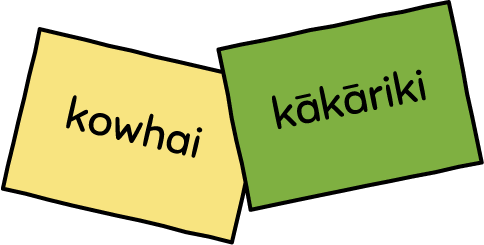 The words kowhai and kākāriki.